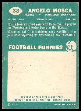 1960 Topps CFL Football Cards
