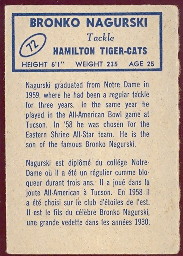 1962 Topps CFL Football Cards