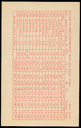 #32 Complete your set 1962 Baseball Exhibit Stat Back #1 Pick your card. 