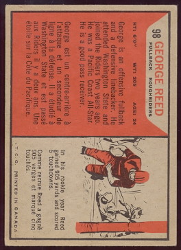 1965 Topps CFL Football Cards