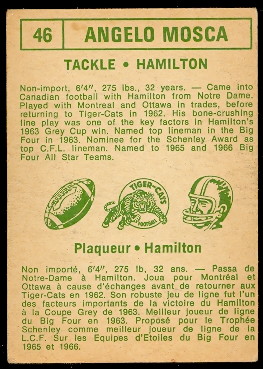 1968 Topps CFL Football Cards