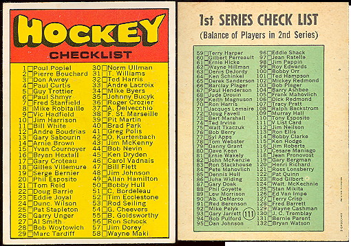 1973 O-Pee-Chee Phil Esposito