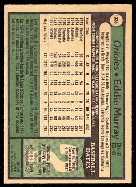 O-Pee-Chee Baseball Cards