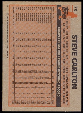 1983 Topps Baseball Cards