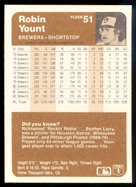 1983 Fleer Baseball Cards