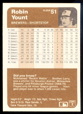 1983 Fleer Baseball Cards