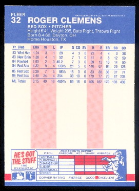 1987 Fleer Baseball Cards