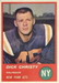 Dick Christy
