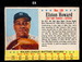 Elston Howard