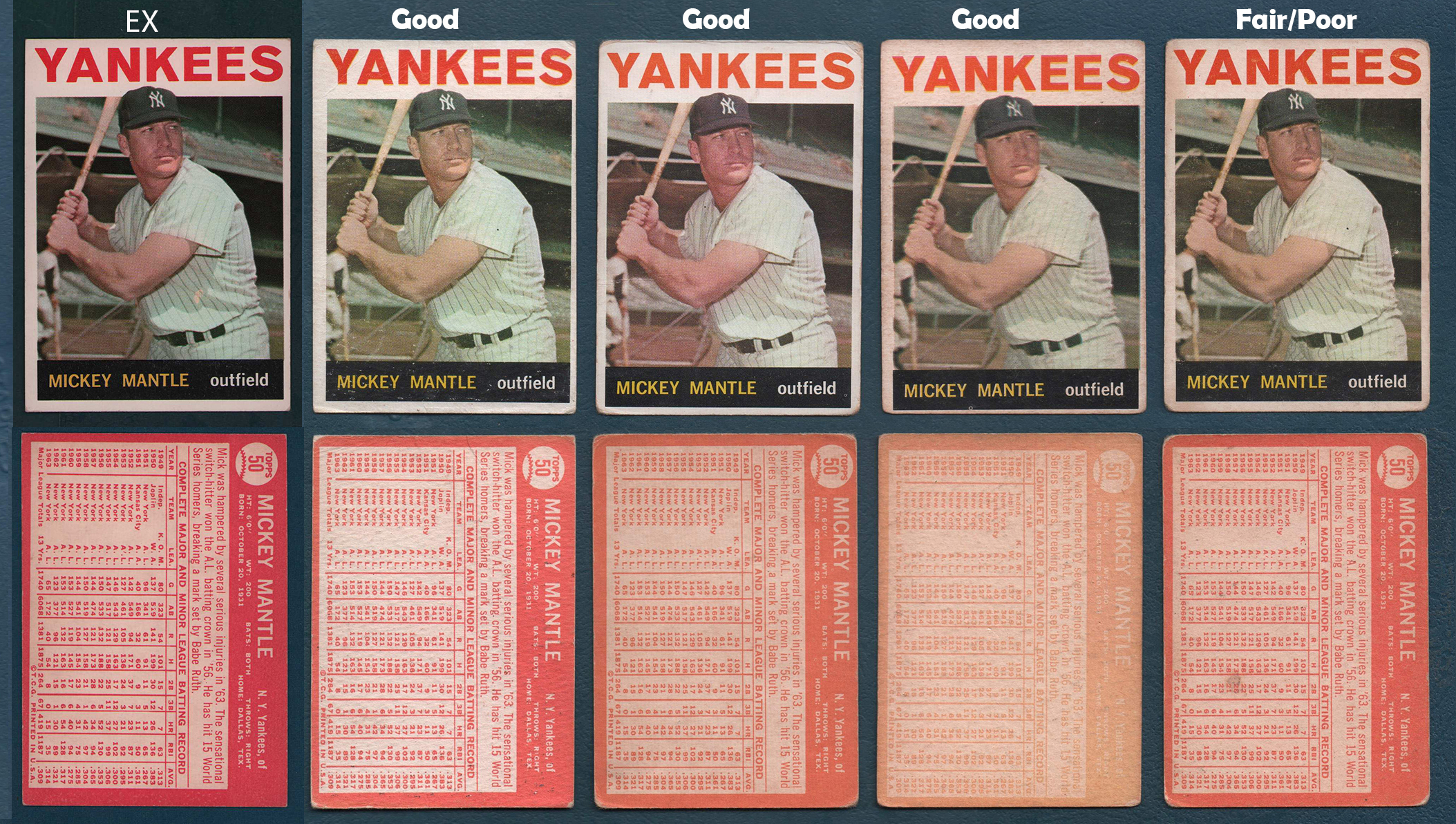 Buy 1964 Topps Baseball Cards, Sell 1964 Topps Baseball Cards, Dave's ...