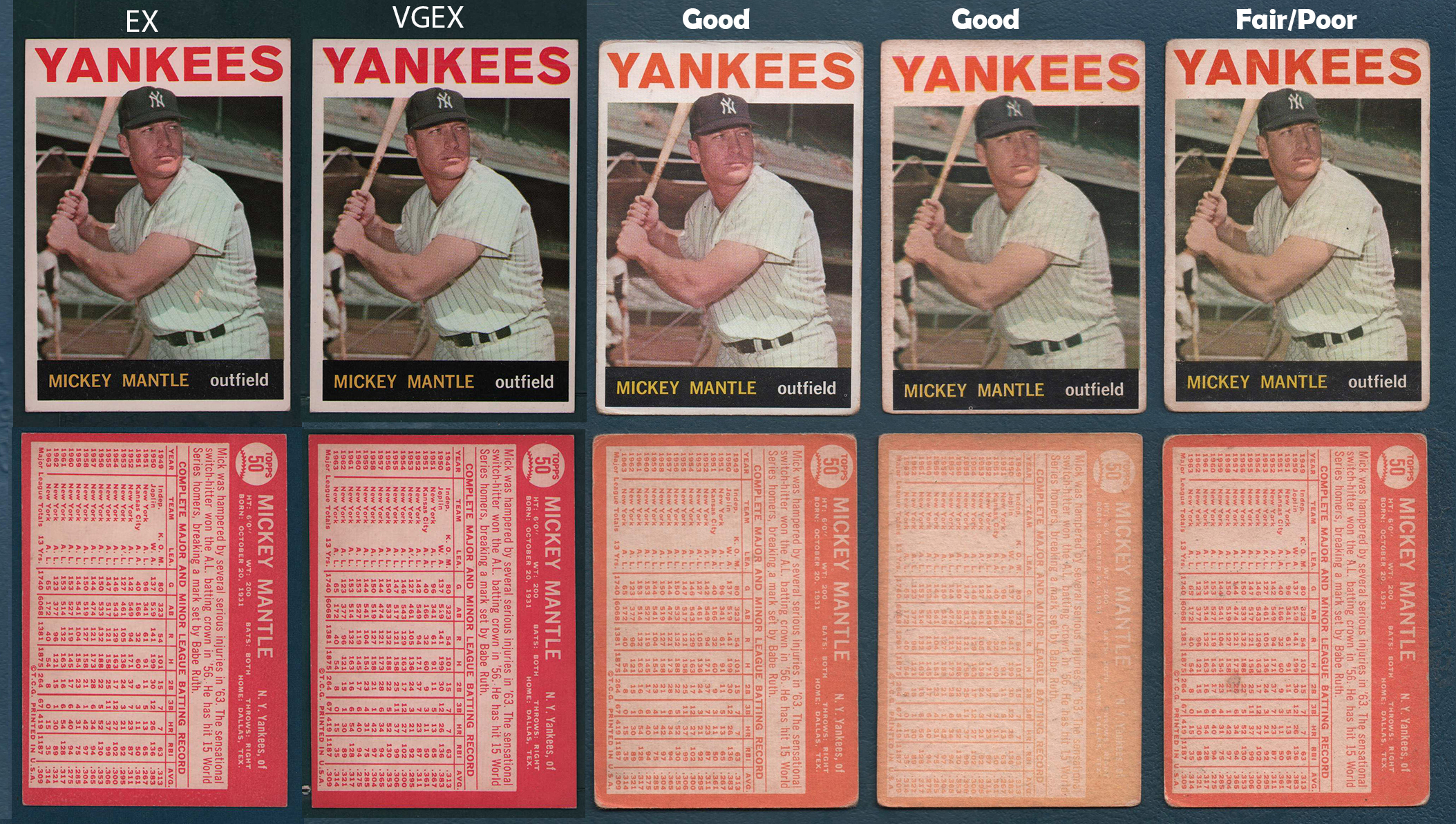 Buy 1964 Topps Baseball Cards, Sell 1964 Topps Baseball Cards, Dave's ...