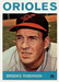 Brooks Robinson