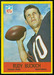 Rudy Bukich