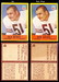 Dick Butkus