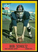 Bob Scholtz
