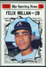 Felix Millan AS