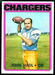 John Hadl