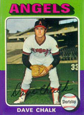 Buy 1975 Topps Baseball Cards, Sell 1975 Topps Baseball Cards, Dave's ...