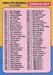 Checklist 133-264