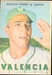aquiles gomez